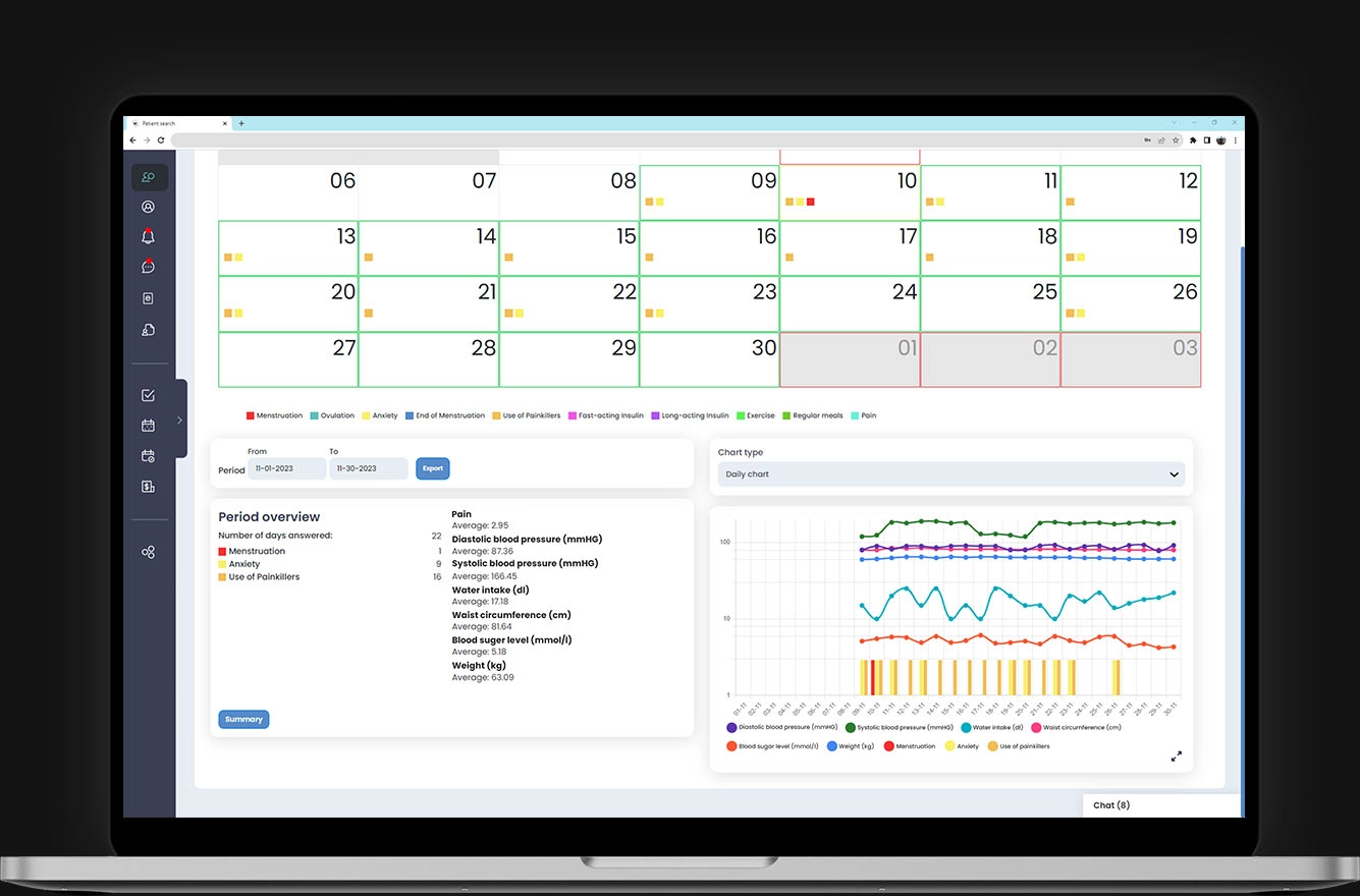 Curoflow telemedicine software with calendar and remote monitoring for patients with chronic conditions